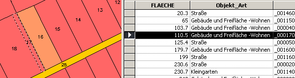 GIS-Geographisches Informationssystem